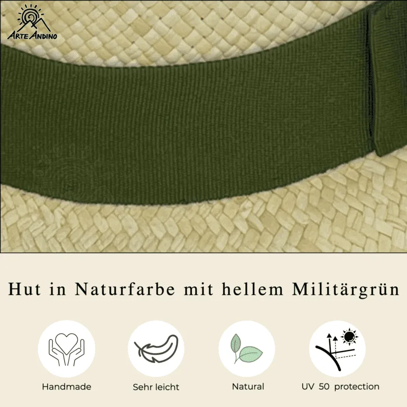 Hutband Militärgrün · Ripsband-Baumwolle